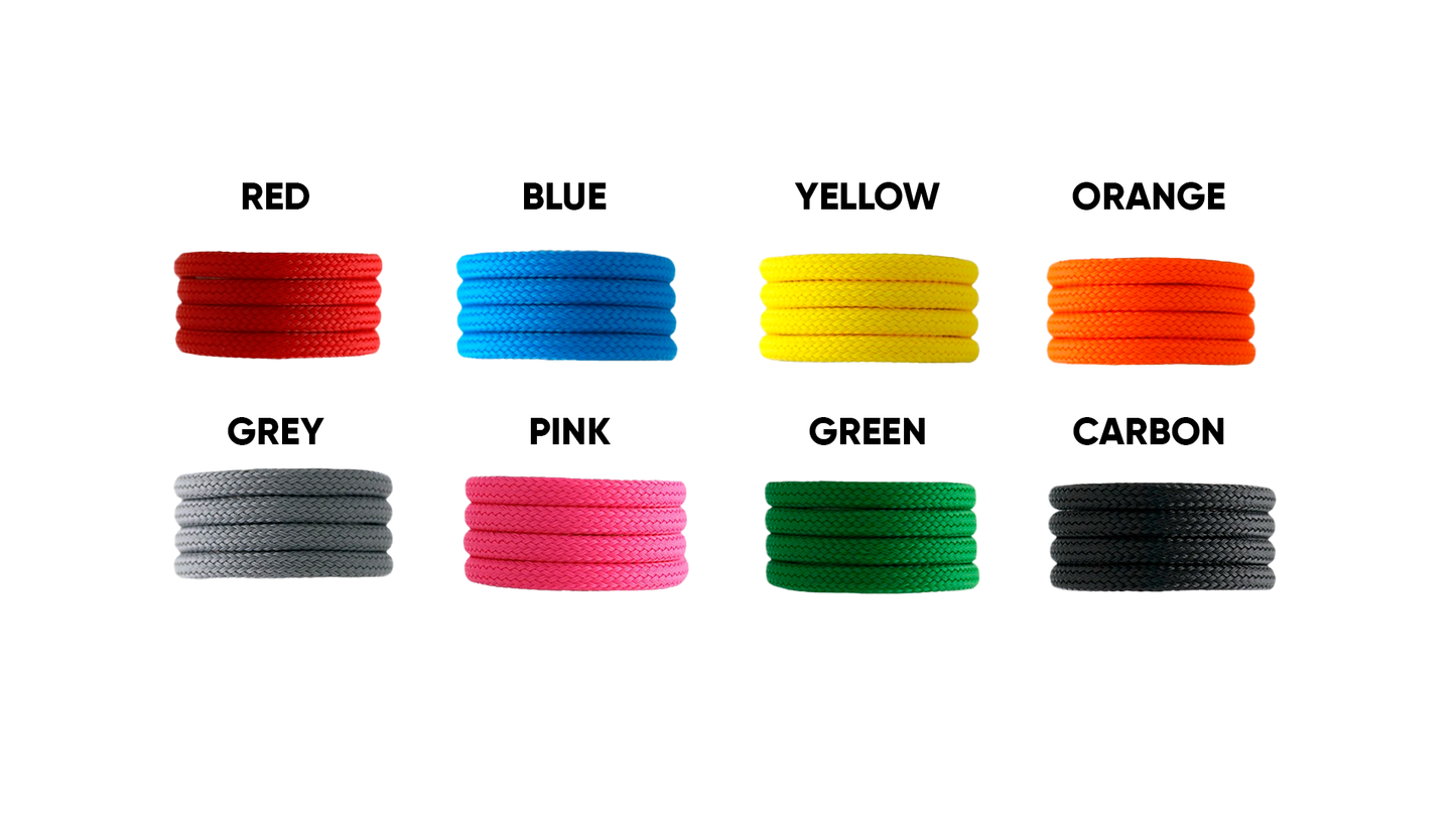 SDI Cables
